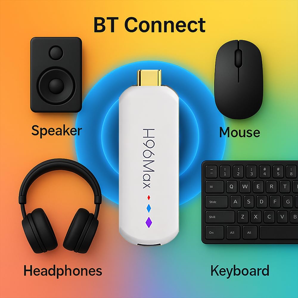 4K Ultra HD Media Player WiFi6 16GB Y71448