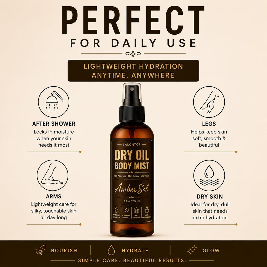 Amber 8 oz Dry Oil Body Mist Spray with Grapeseed & Jojoba Oils T5326