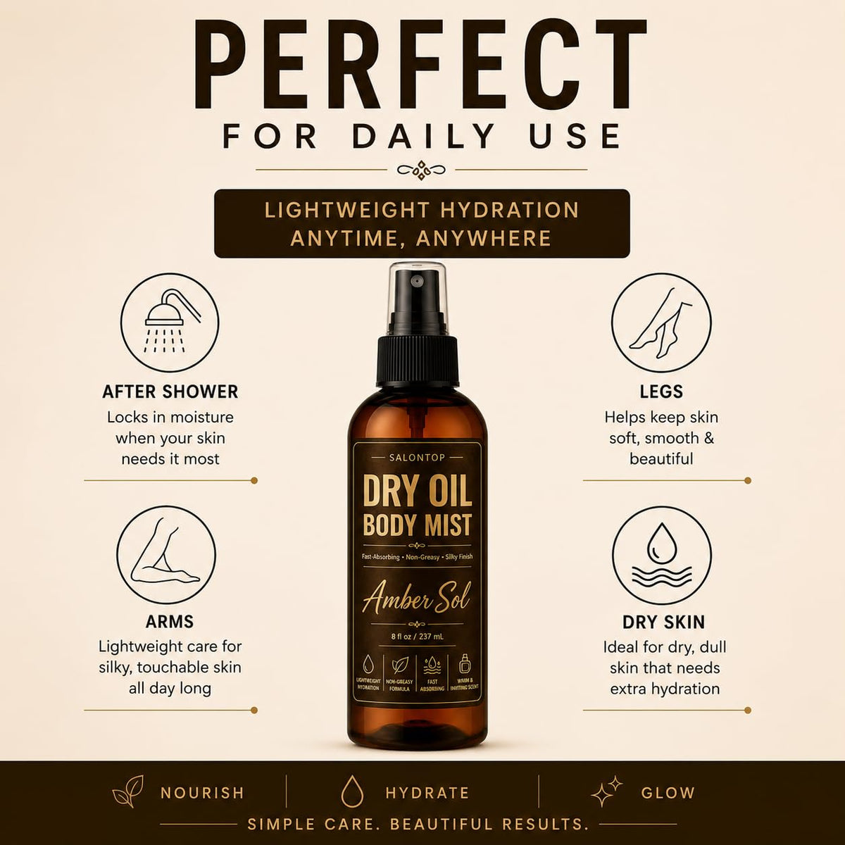 Amber 8 oz Dry Oil Body Mist Spray with Grapeseed & Jojoba Oils T5326