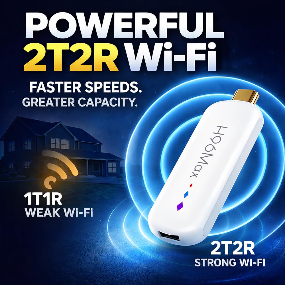 4K Ultra HD Media Player WiFi6 16GB Y71448