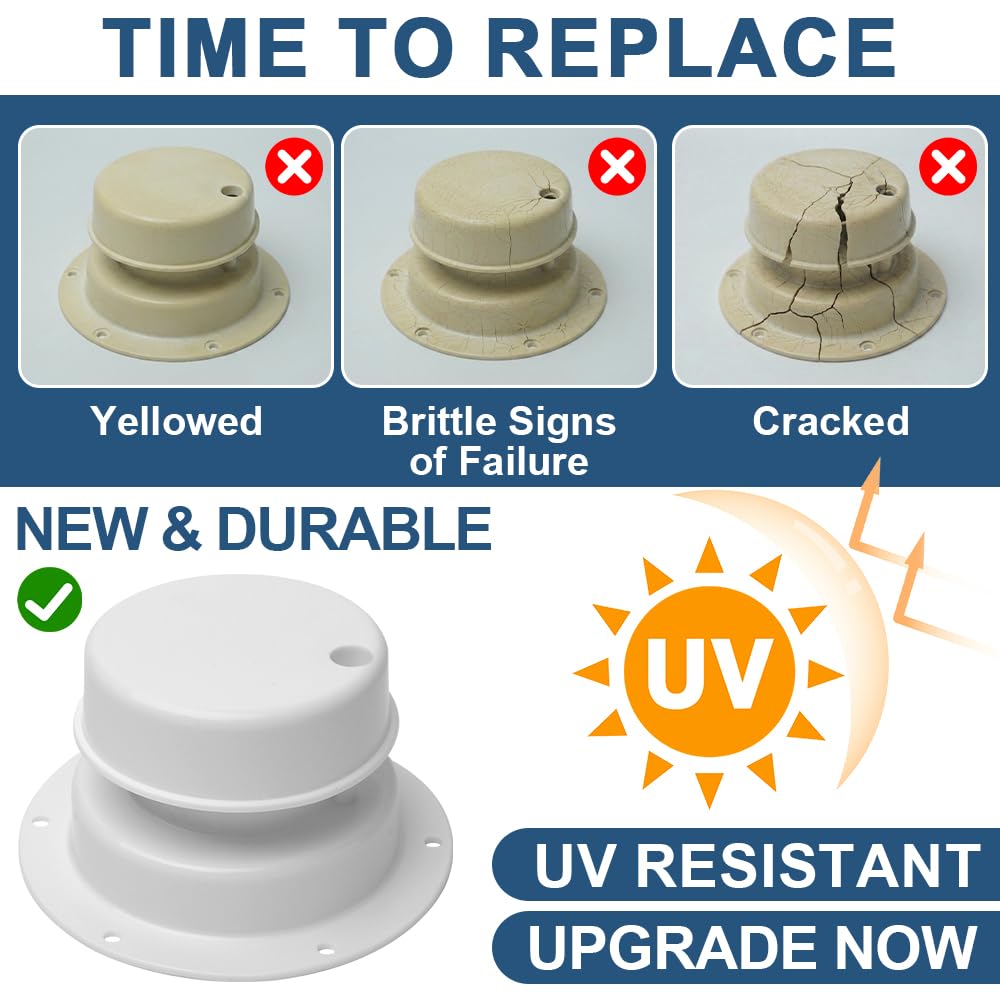 White 2 Pack RV Vent Covers U269542