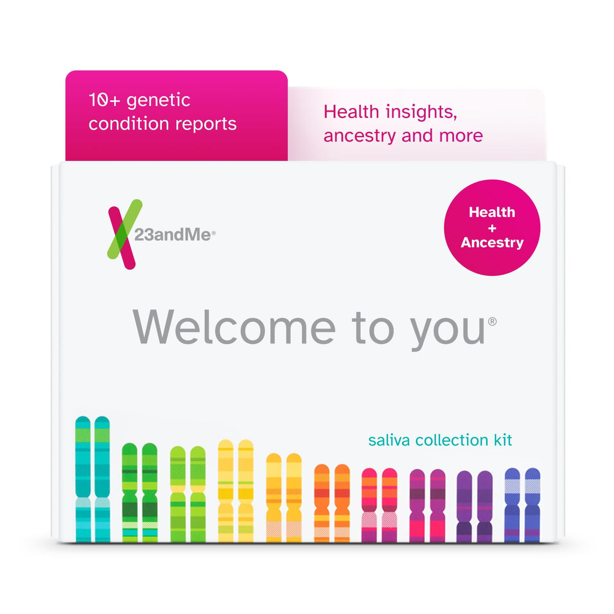 DNA Test Kit X987