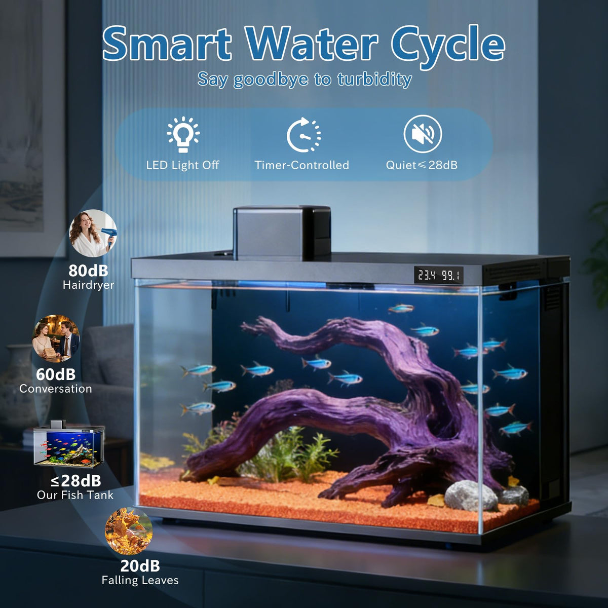 10 Gallon Smart Fish Aquarium Kit with Pump Filtration LED Lighting R317403
