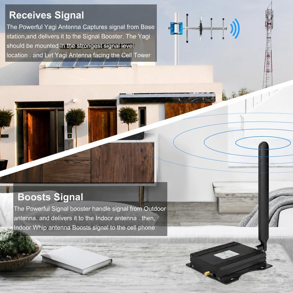 Cell Phone Signal Booster 5G 4G LTE Z423