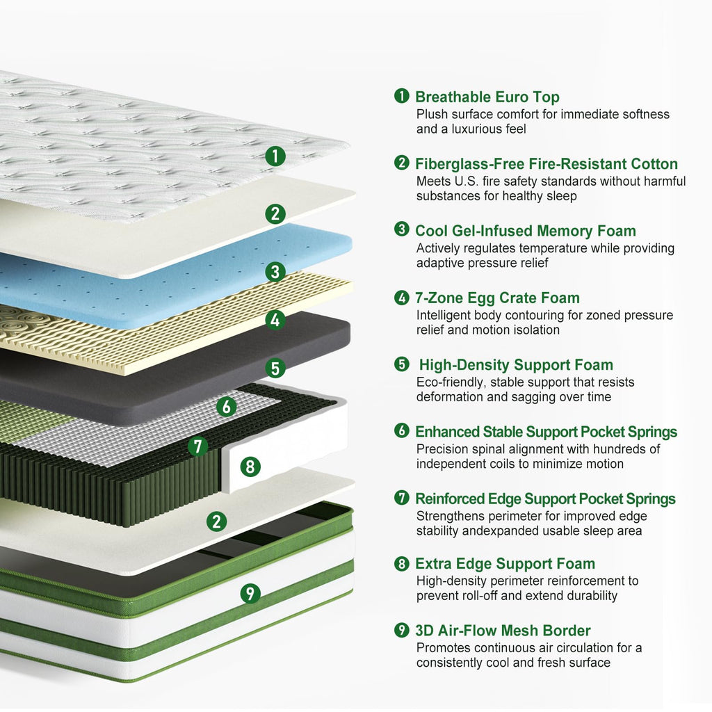 14 Inch Hybrid Memory Foam Full Size Mattress H709727
