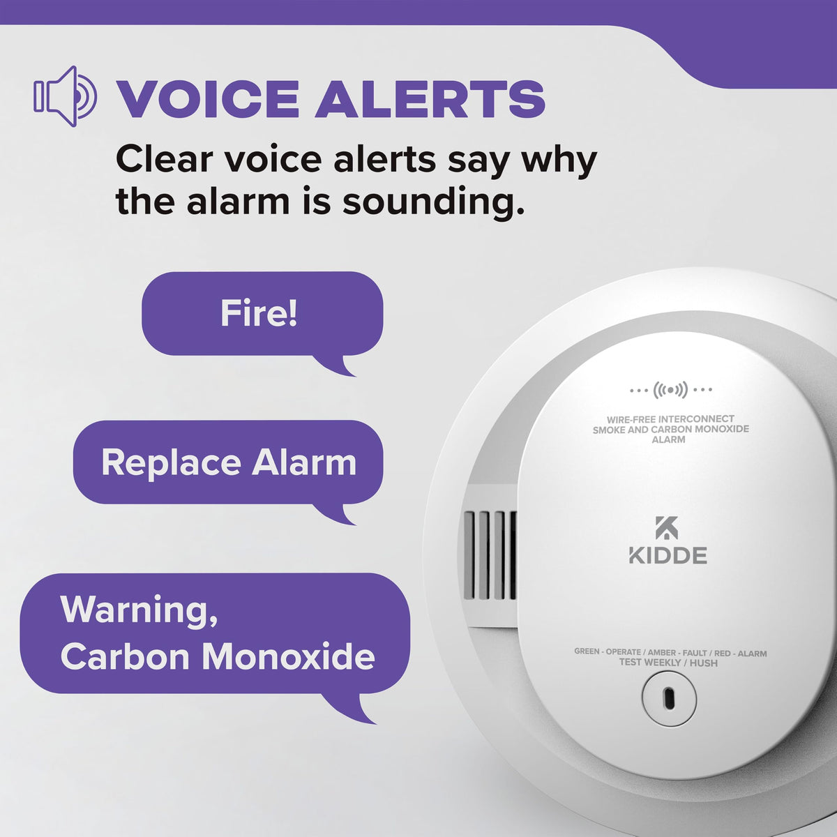 Smoke & Carbon Monoxide Detector X5991