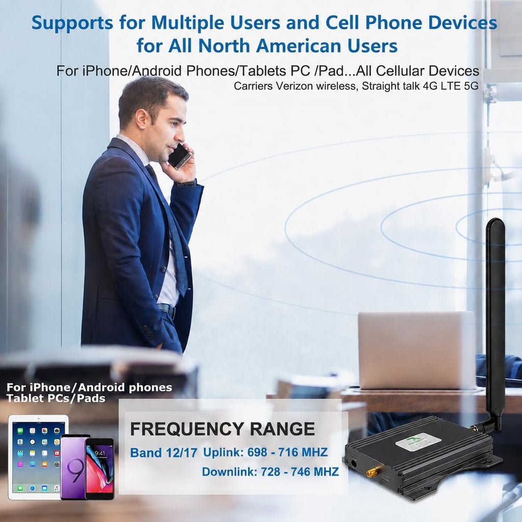 Cell Phone Signal Booster 5G 4G LTE Z423
