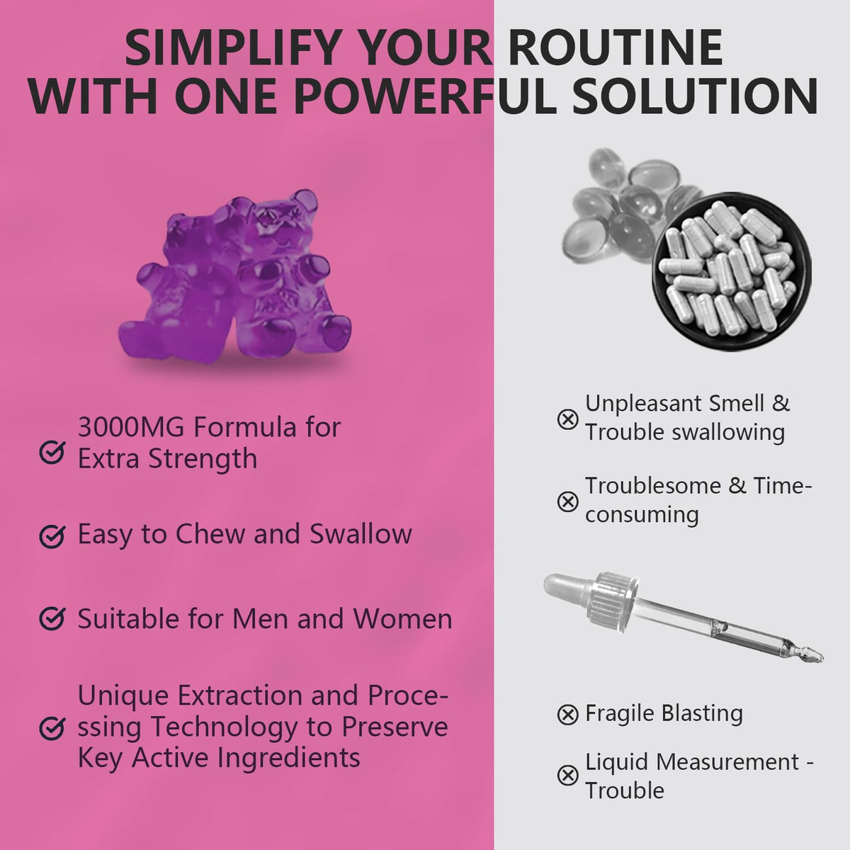 3000MG Glucosamine Chondroitin Gummies with MSM & Elderberry 180Cts H23680