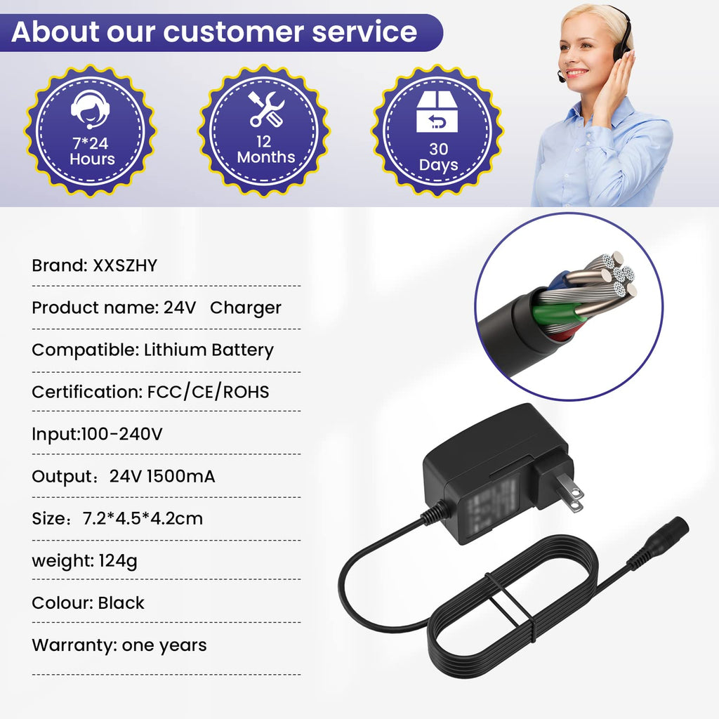 24V Electric Scooter Charger 3-Prong Inline Female Power Cord A82140