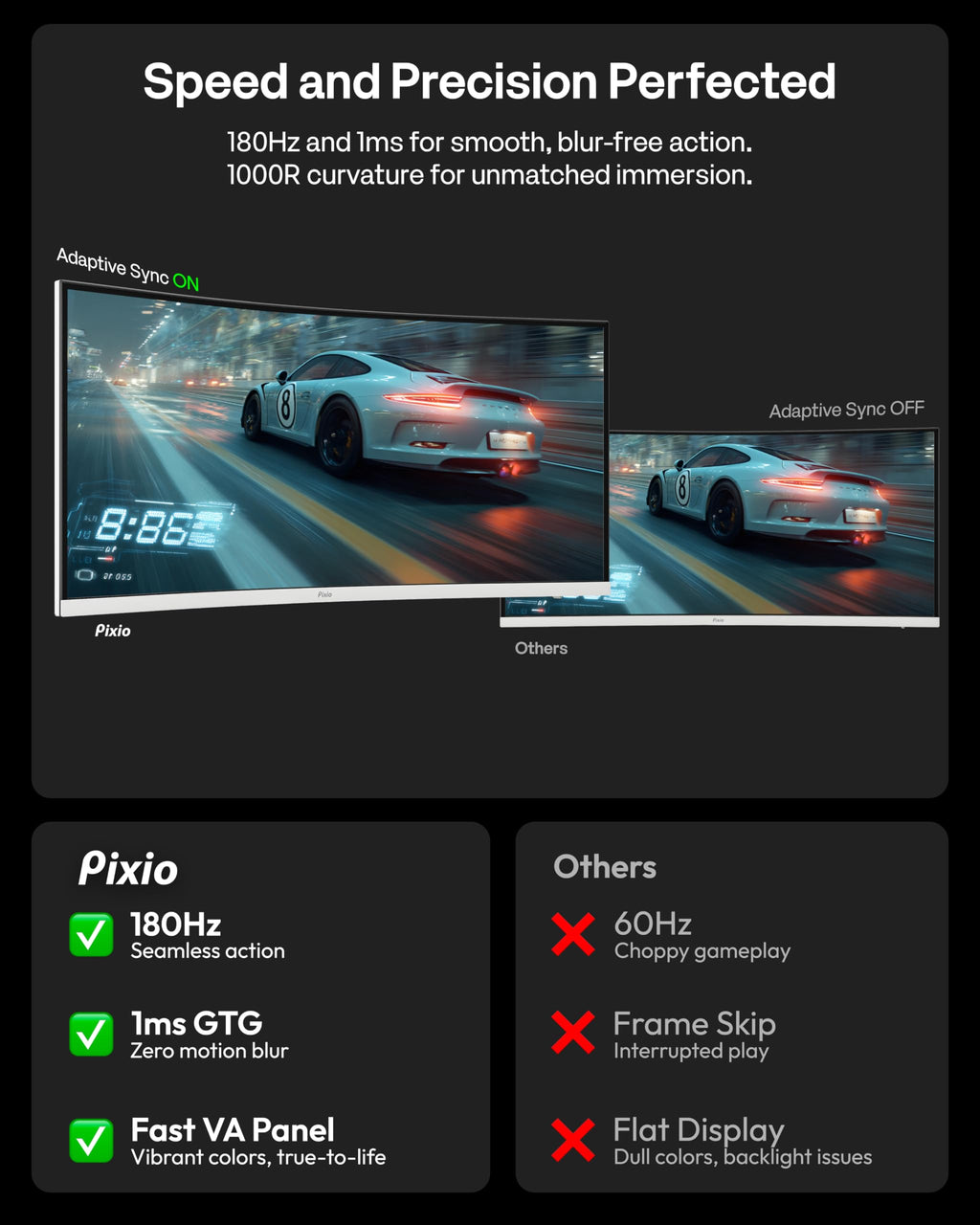 White 34" 180Hz Curved Gaming Monitor F681