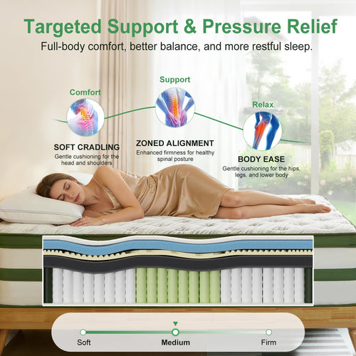 14 Inch Hybrid Memory Foam Full Size Mattress H709727