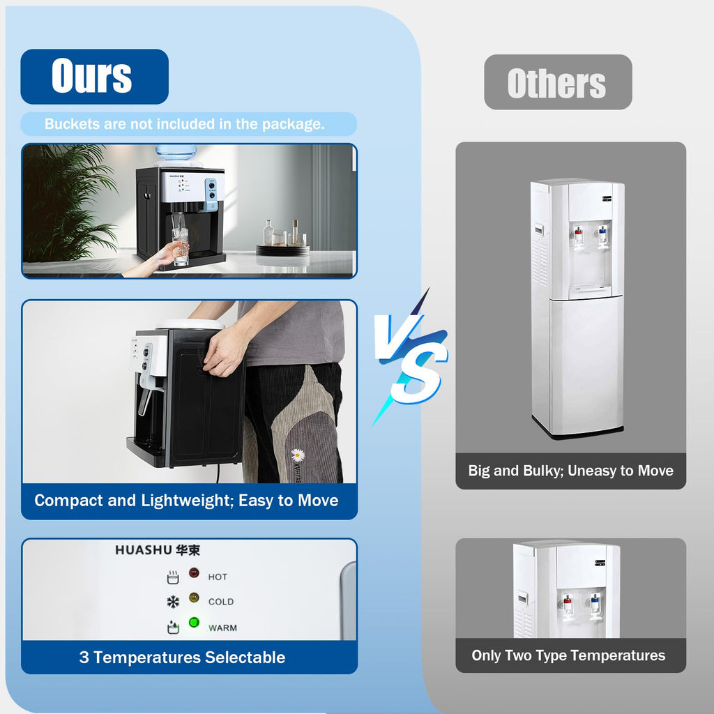 5 Gallon Hot & Cold Electric Water Cooler Dispenser V83450