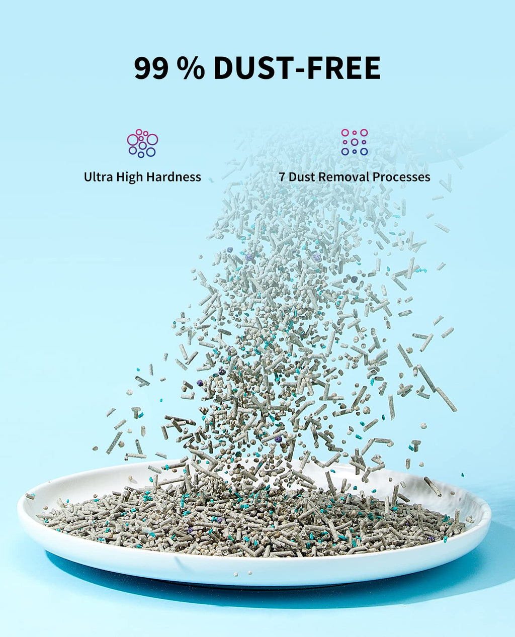 Mixed Cat Litter Fast Clumping Flushable Ultra Absorbent 7.9lb×2 Bags H455
