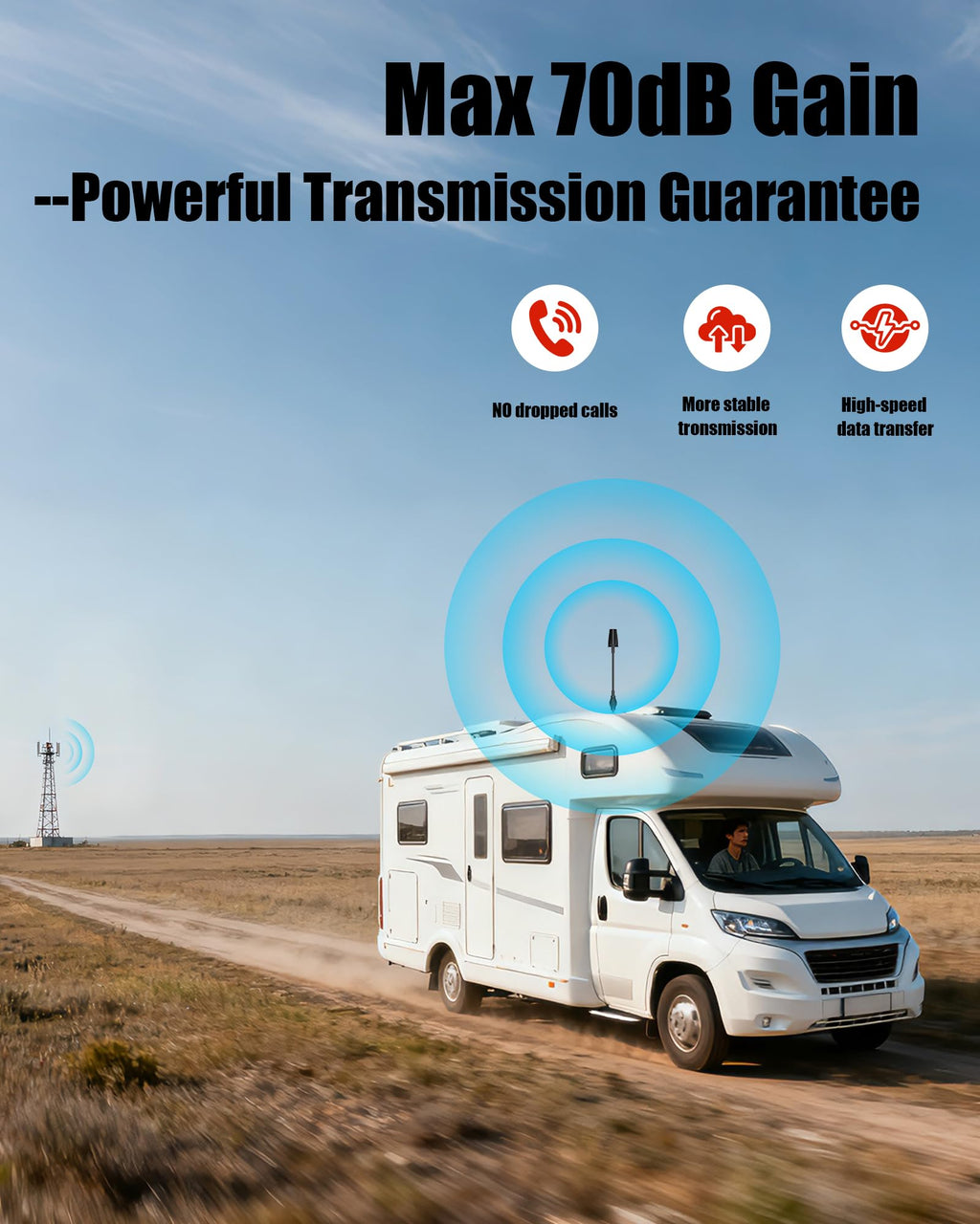 Cell Phone Signal Booster for Truck RV Vehicle N897