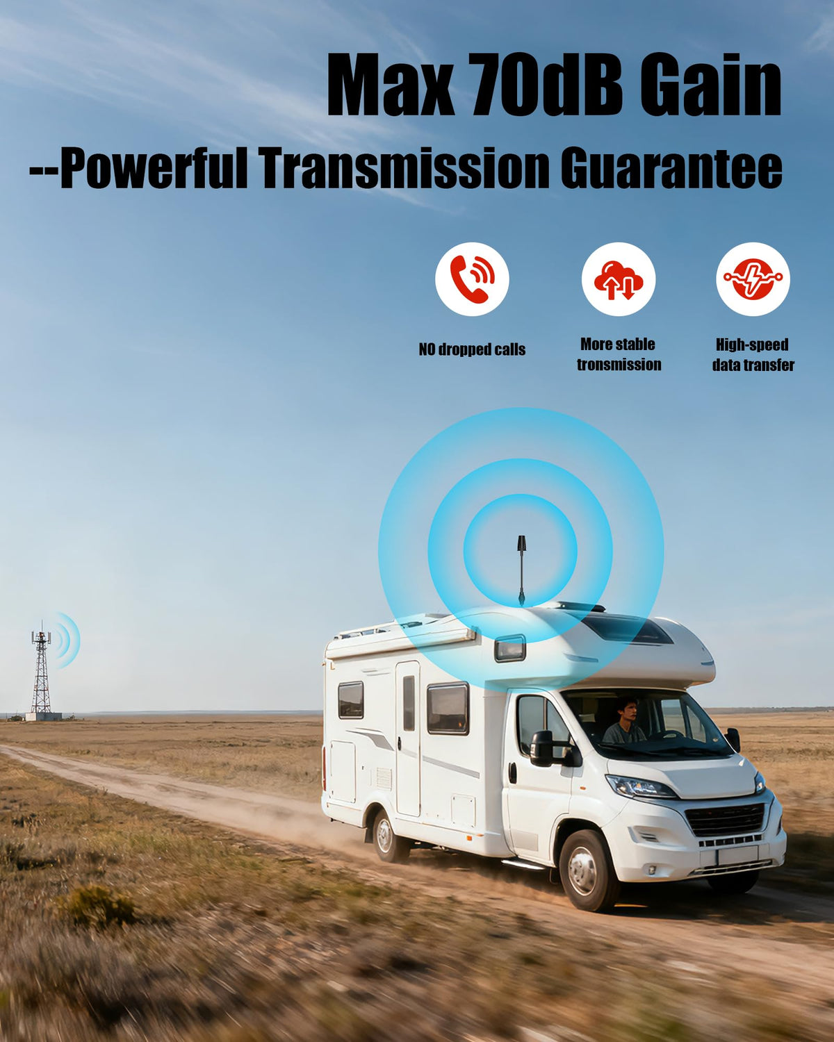 Cell Phone Signal Booster for Truck RV Vehicle N897
