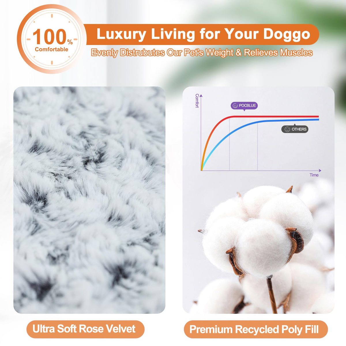 Washable Dog Bed 35 Inch Grey I58599