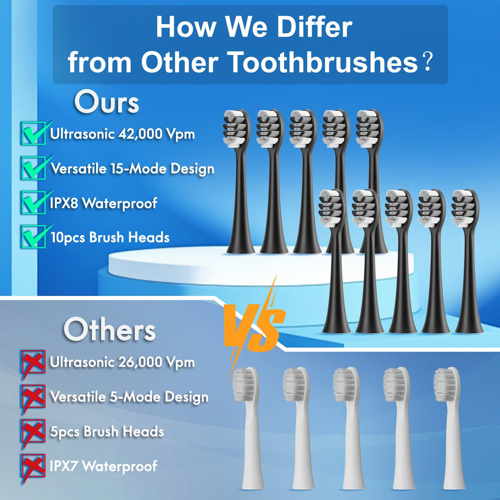 2 Pack Electric Toothbrush B145240