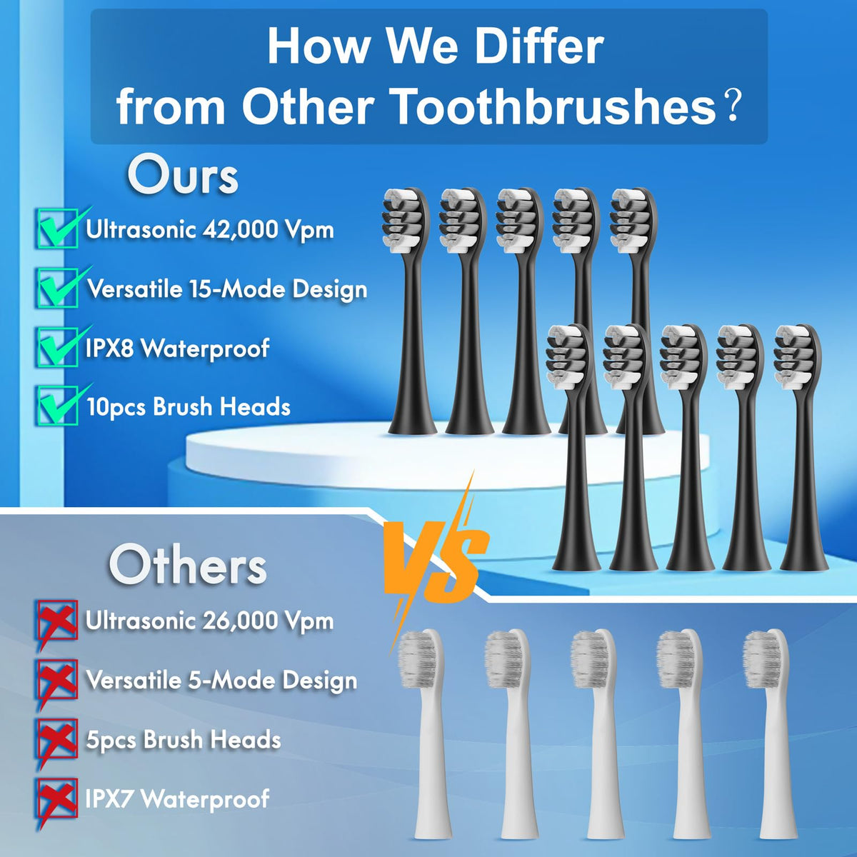 2 Pack Electric Toothbrush B145240