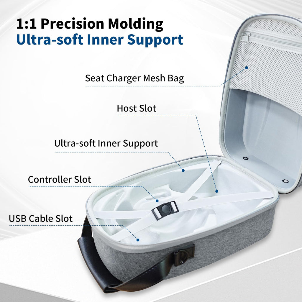 Carrying Case for PSVR2 Headset, Controllers & Accessories V502846