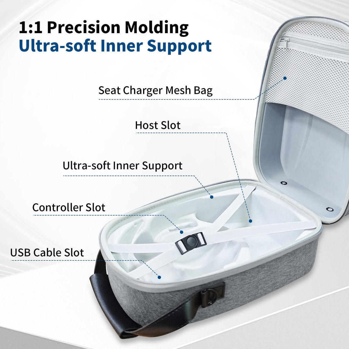 Carrying Case for PSVR2 Headset, Controllers & Accessories V502846