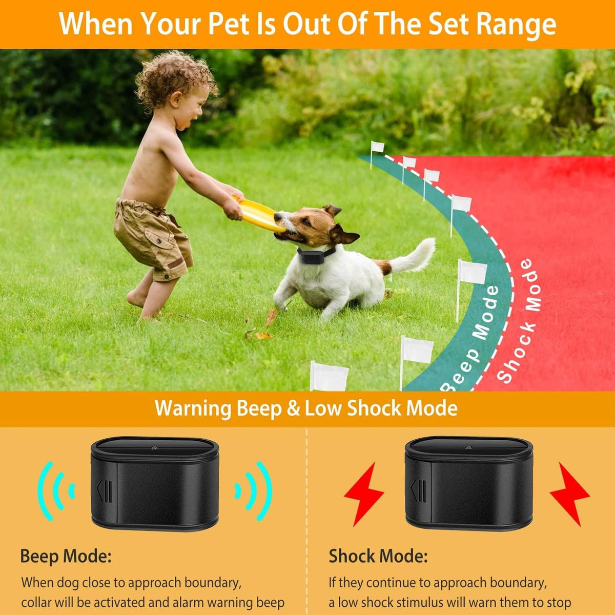 Electronic Dog Fence & Training Shock Collar, 1/2 Acre Waterproof Y85209