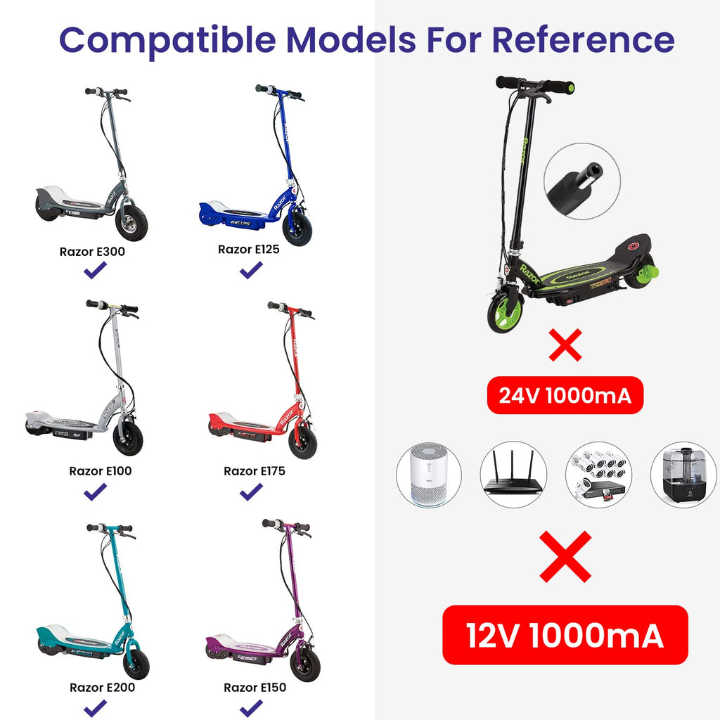 24V Electric Scooter Charger 3-Prong Inline Female Power Cord A82140