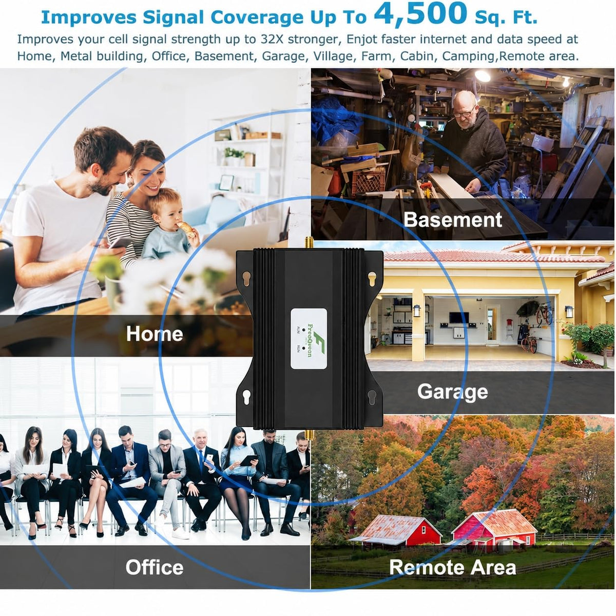 Cell Phone Signal Booster 5G 4G LTE Z423