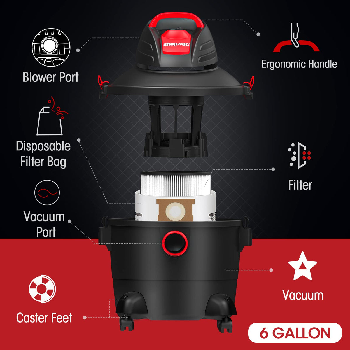 6 Gallon Wet/Dry Vac with Blower Q3080