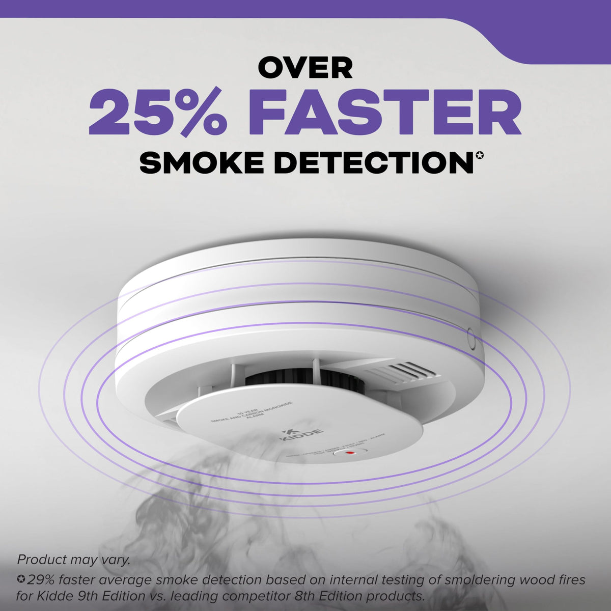 Smoke & Carbon Monoxide Detector X5991