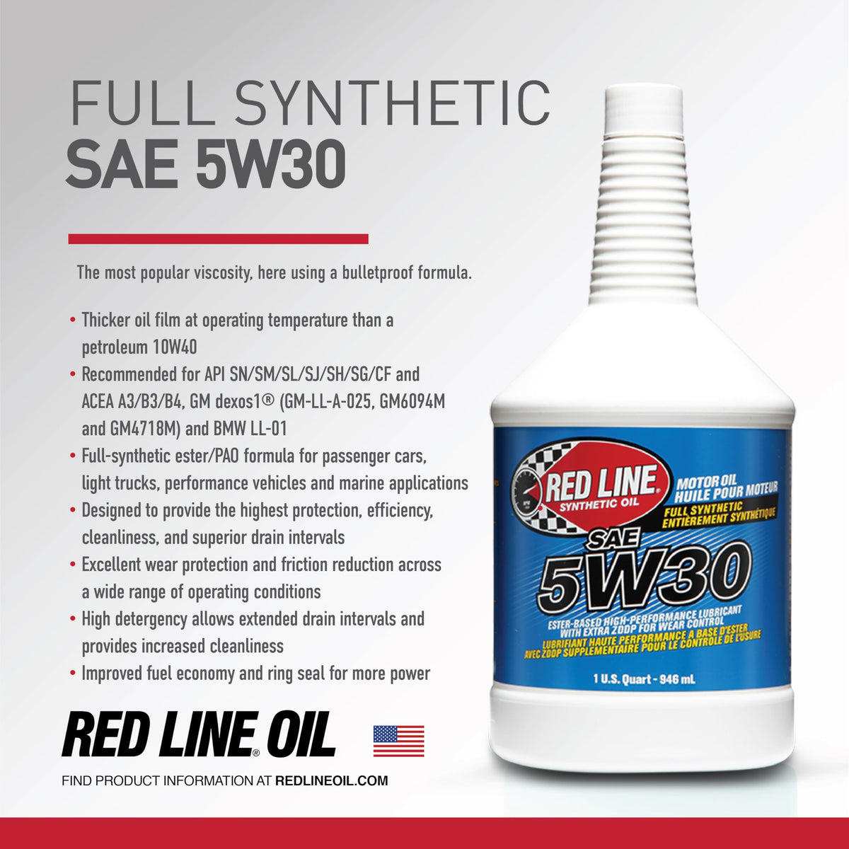 5W30 Fully Synthetic Motor Oil 1 Quart W789
