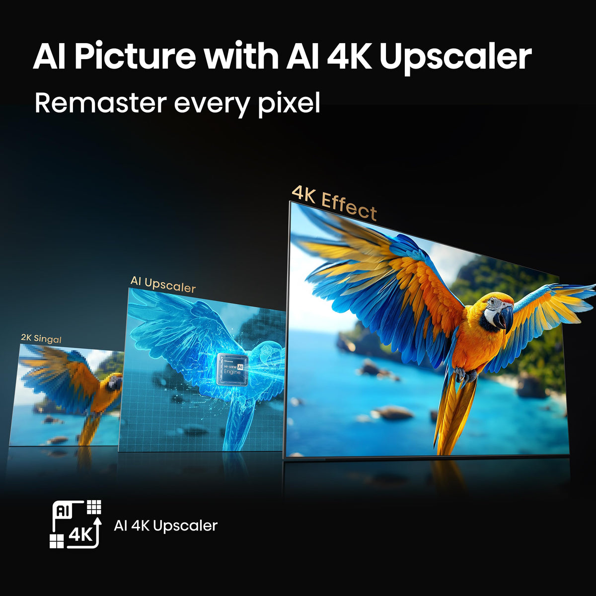 55" QLED 4K UHD Smart Fire TV A917