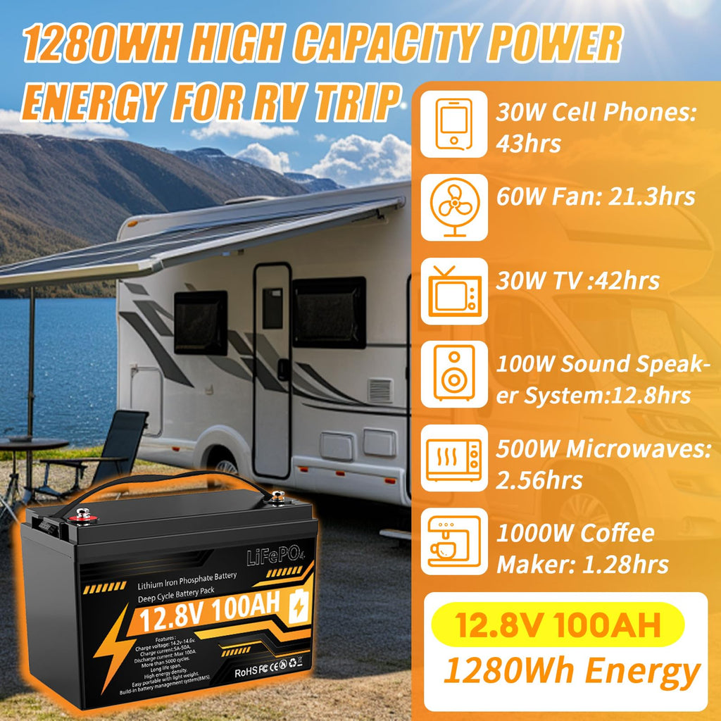 12V 100Ah LiFePO4 Deep Cycle Battery A6461