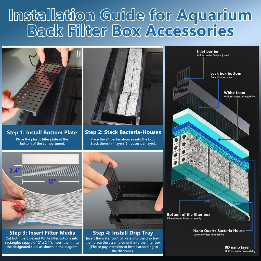 10 Gallon Smart Fish Aquarium Kit with Pump Filtration LED Lighting R317403