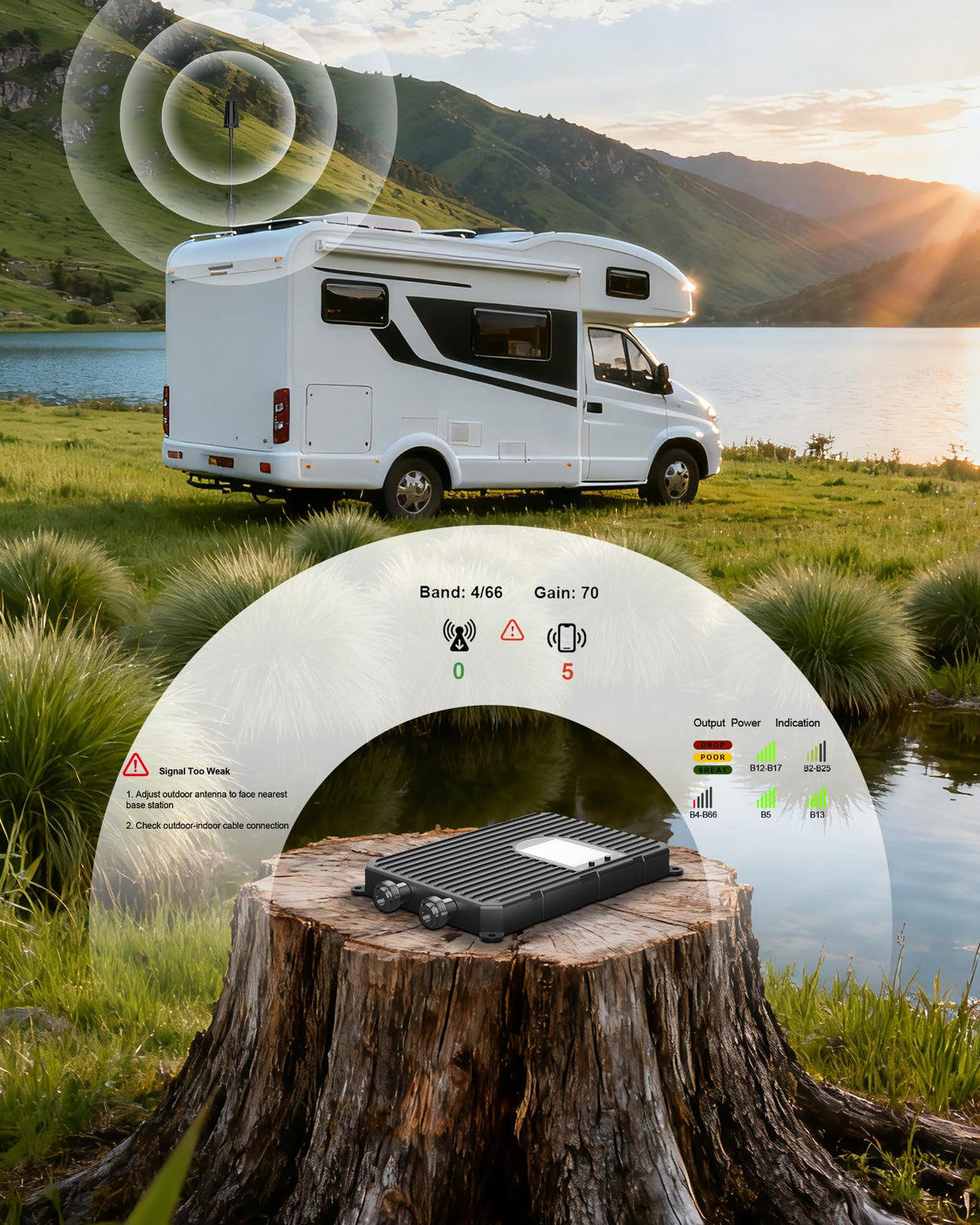 Cell Phone Signal Booster for Truck RV Vehicle N897