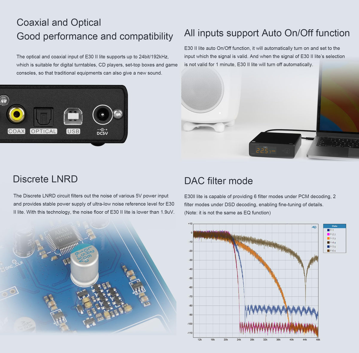 Black Hi-Res DAC Preamp Z600367