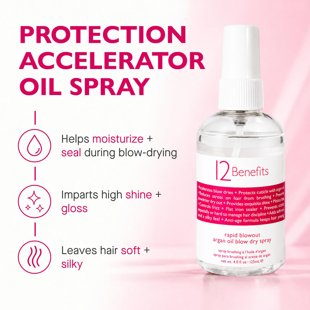 Argan Oil Heat Protectant Spray 4 oz E529
