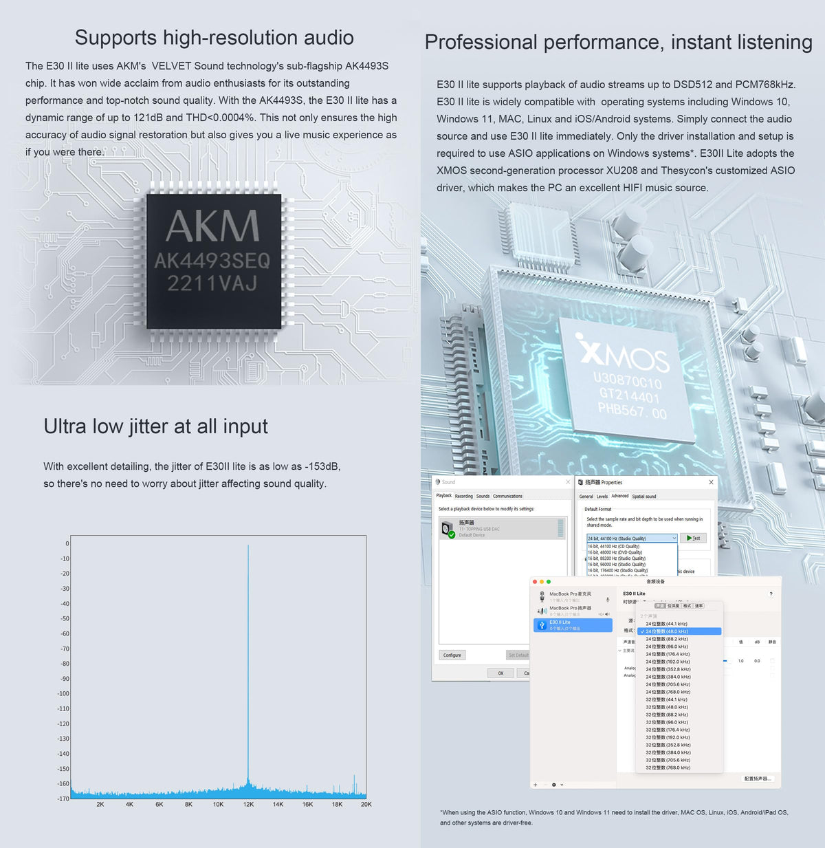 Black Hi-Res DAC Preamp Z600367