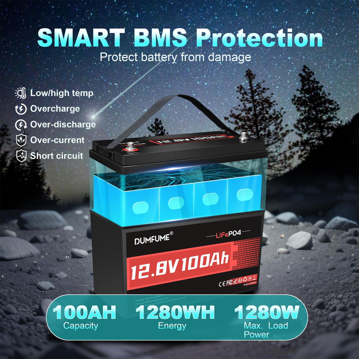 12V 100Ah LiFePO4 Battery Group 31 N43365