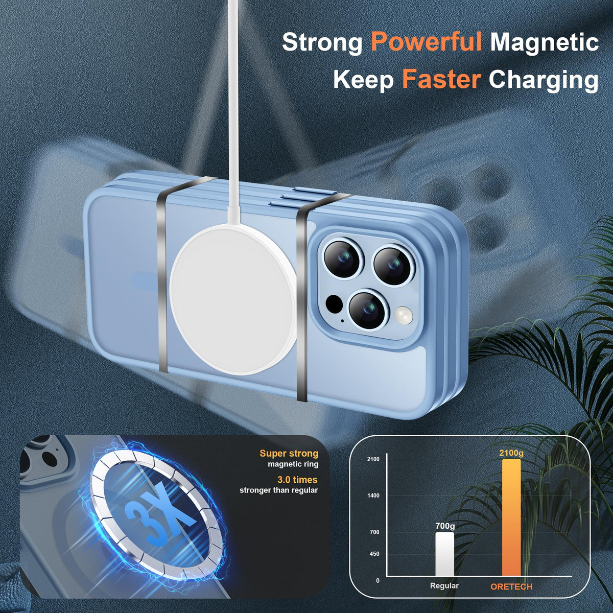 Sky Blue iPhone 13 Pro Max Case E596671
